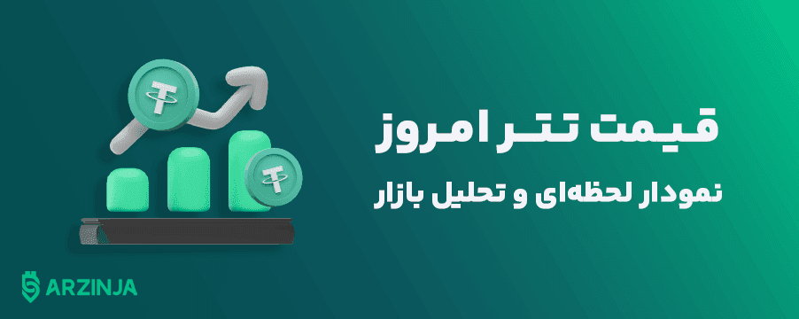 بهترین روش برای خرید تتر در ایران