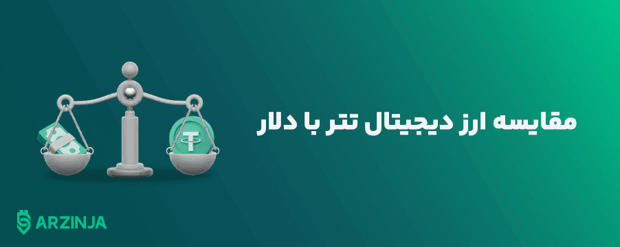 ساده‌ترین راه خرید تتر برای کاربران ایرانی